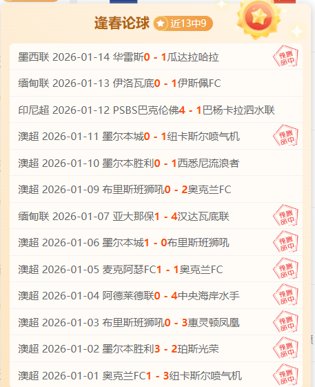 暴力鸟有望,重返中超,豪门球队积,开云,KaiYun,开云官网,kaiyun·开云(中国)官网,kaiyun·开云(中国)下载,开云APP