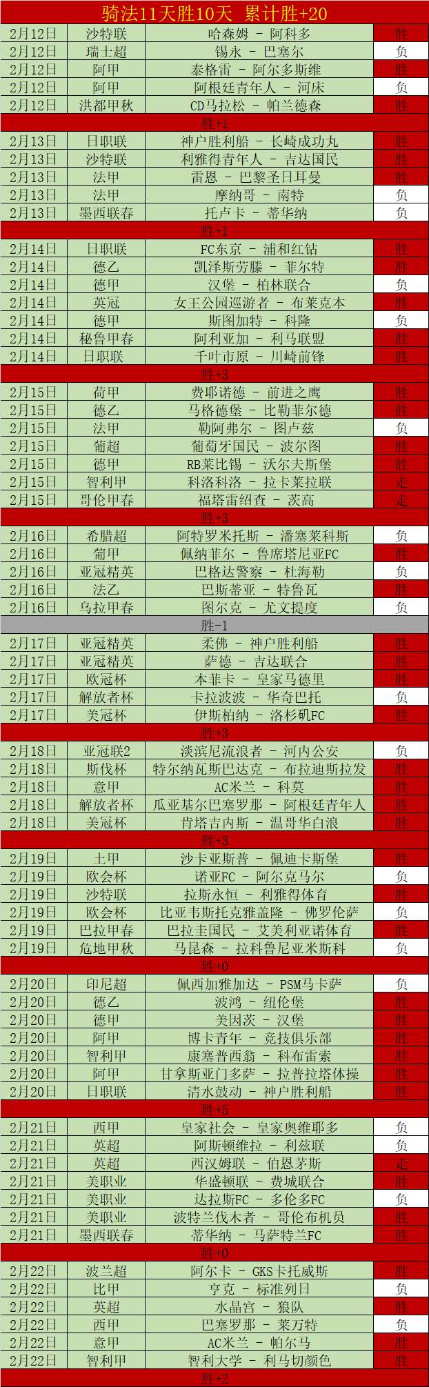 江大女足在,武汉车谷战,胜浦和红钻,开云,KaiYun,开云官网,kaiyun·开云（中国）官网,kaiyun·开云（中国）下载,开云APP