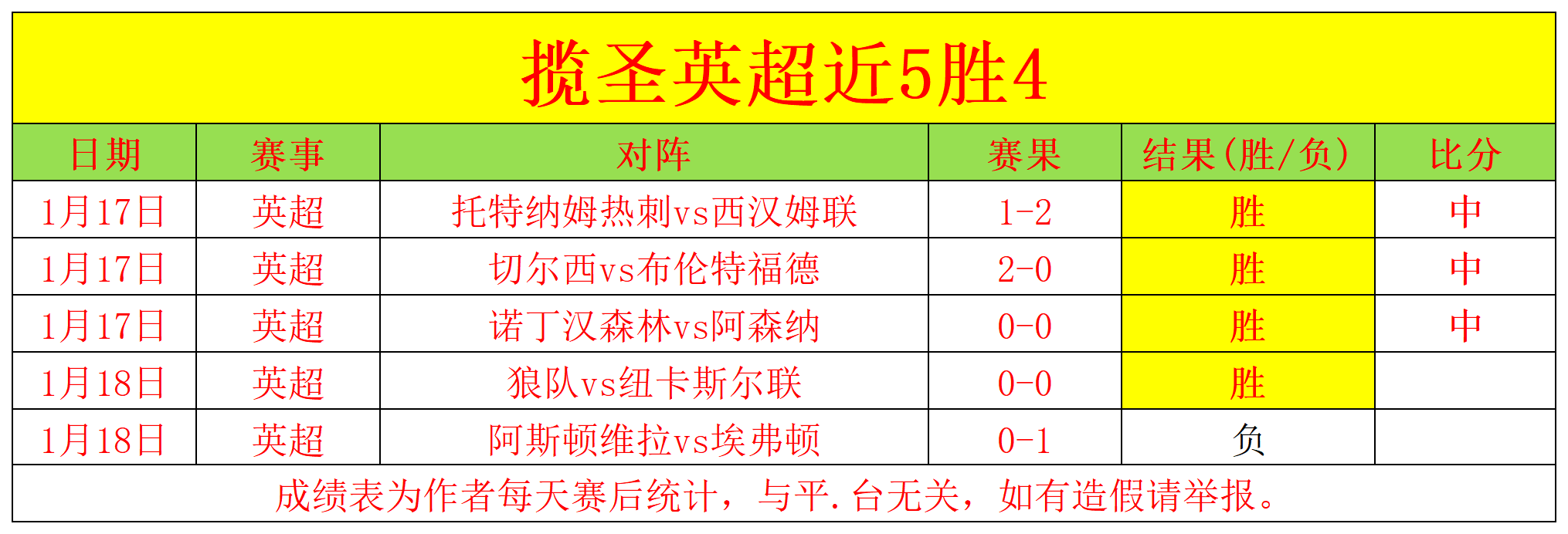 快船神准,能否绝地反,击再燃战火,开云,KaiYun,开云官网,kaiyun·开云(中国)官网,kaiyun·开云(中国)下载,开云APP