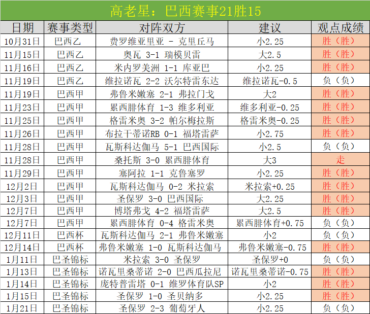 文班亚马半,程领先,数据战激烈,开云,KaiYun,开云官网,kaiyun·开云（中国）官网,kaiyun·开云（中国）下载,开云APP