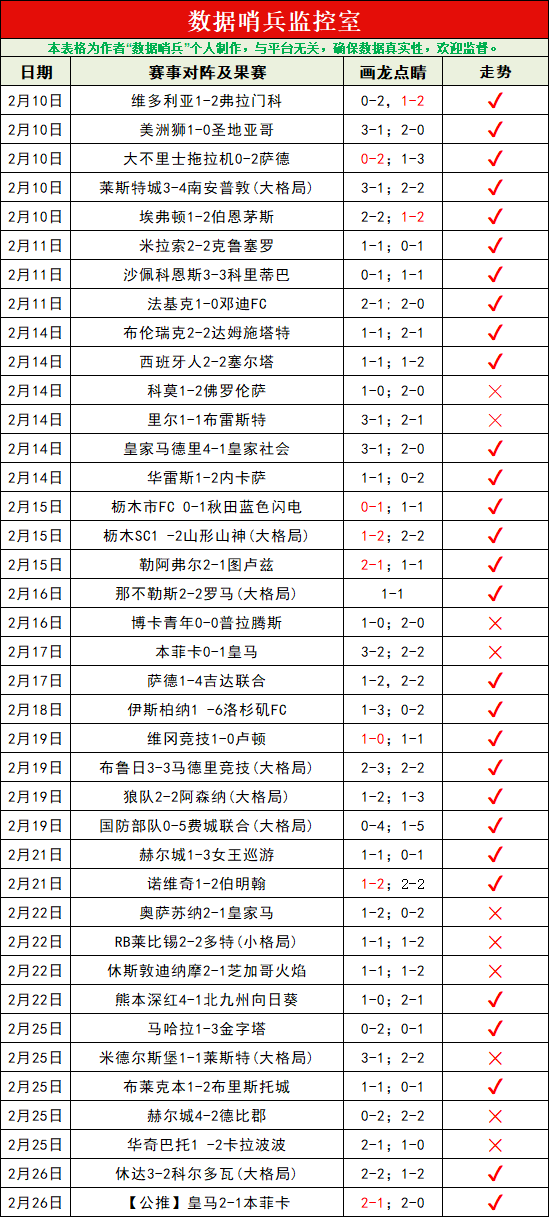 曼联,不敌伊普斯,维奇,开云,KaiYun,开云官网,kaiyun·开云（中国）官网,kaiyun·开云（中国）下载,开云APP