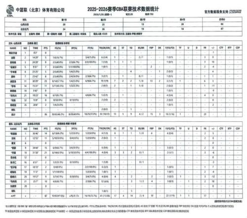 大乐透期号,专家推荐分,茨高损兵质,开云,KaiYun,开云官网,kaiyun·开云（中国）官网,kaiyun·开云（中国）下载,开云APP