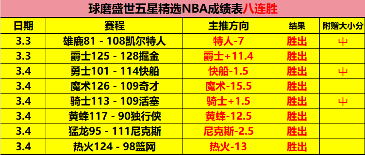博洛尼亚欧,冠胜战激发,团队士气,开云,KaiYun,开云官网,kaiyun·开云（中国）官网,kaiyun·开云（中国）下载,开云APP