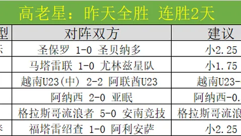 “欧冠小组赛第5轮：马竞与勒沃库森2-2握手言和”