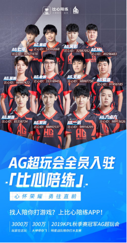 差异